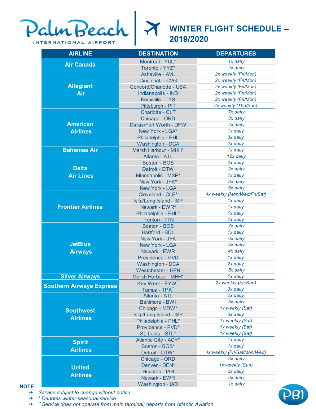 Winter Flight Schedule – 2019/2020