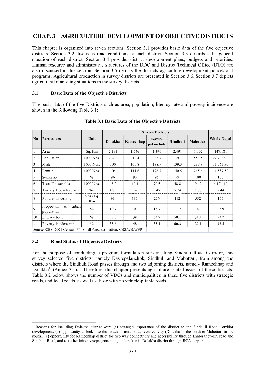 Chap. 3 Agriculture Development of Objective Districts