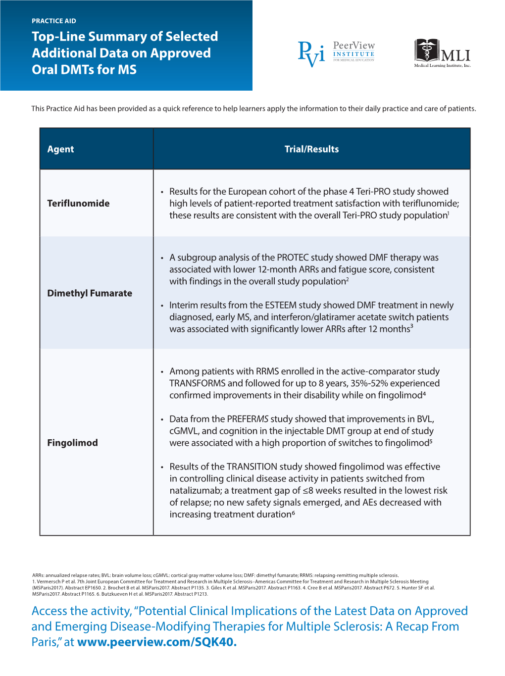 Top-Line Summary of Selected Additional Data on Approved Oral Dmts for MS