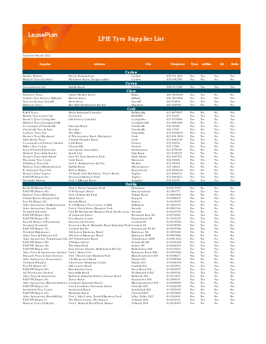 LPIE Tyre Supplier List