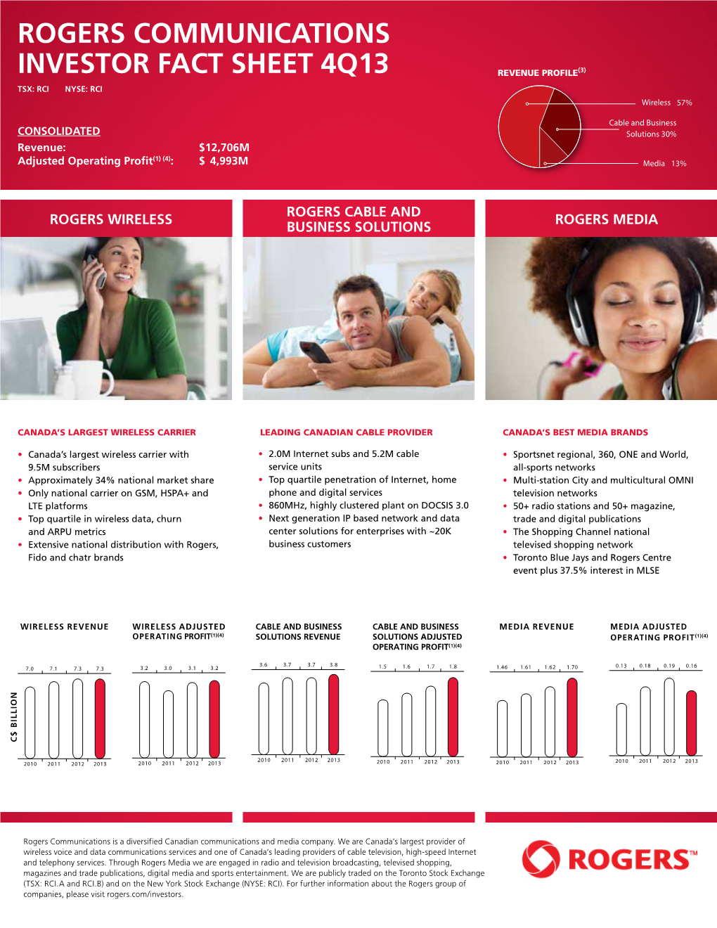 Rogers Communications Investor Fact Sheet 4Q13