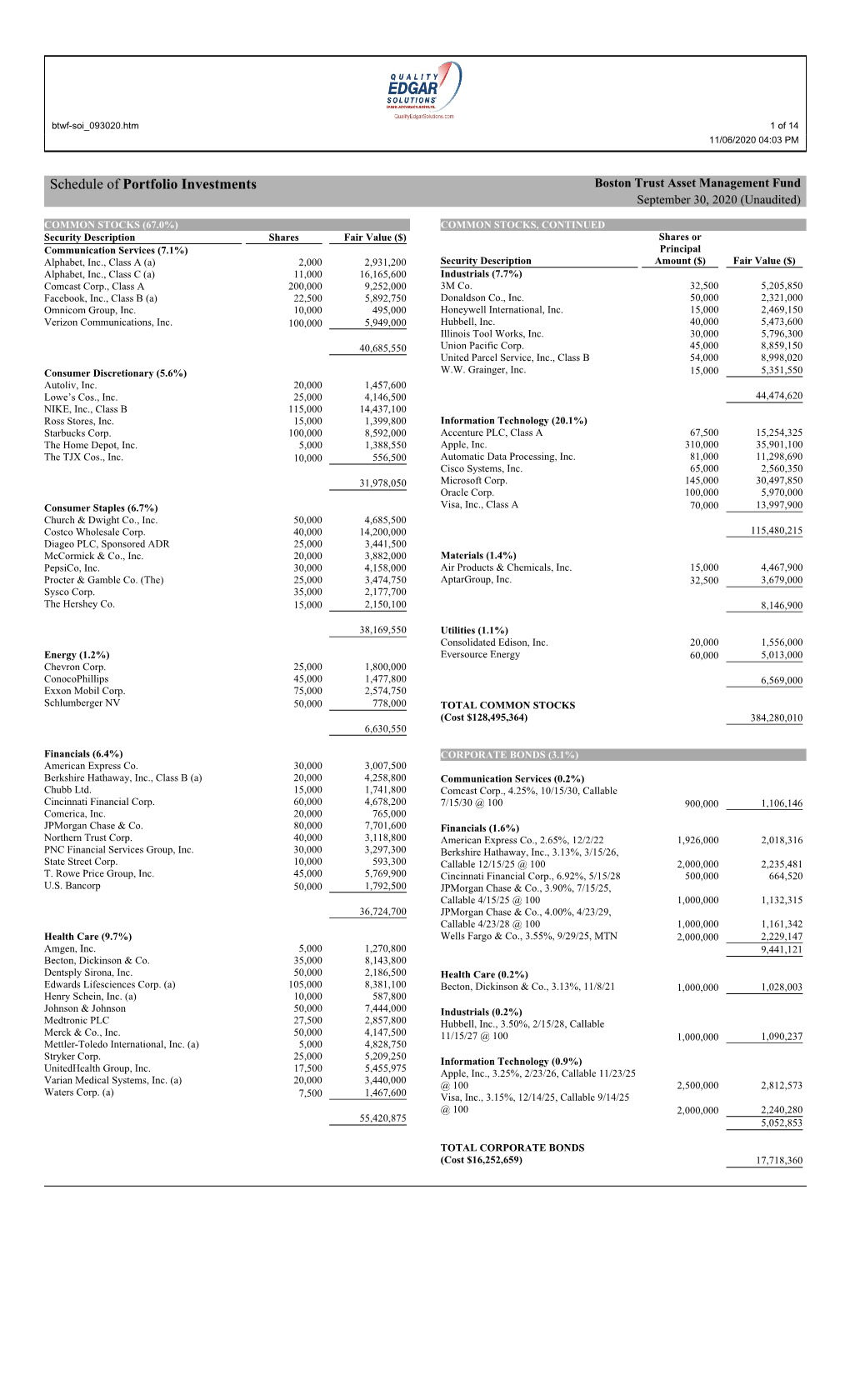 Statement of Investments