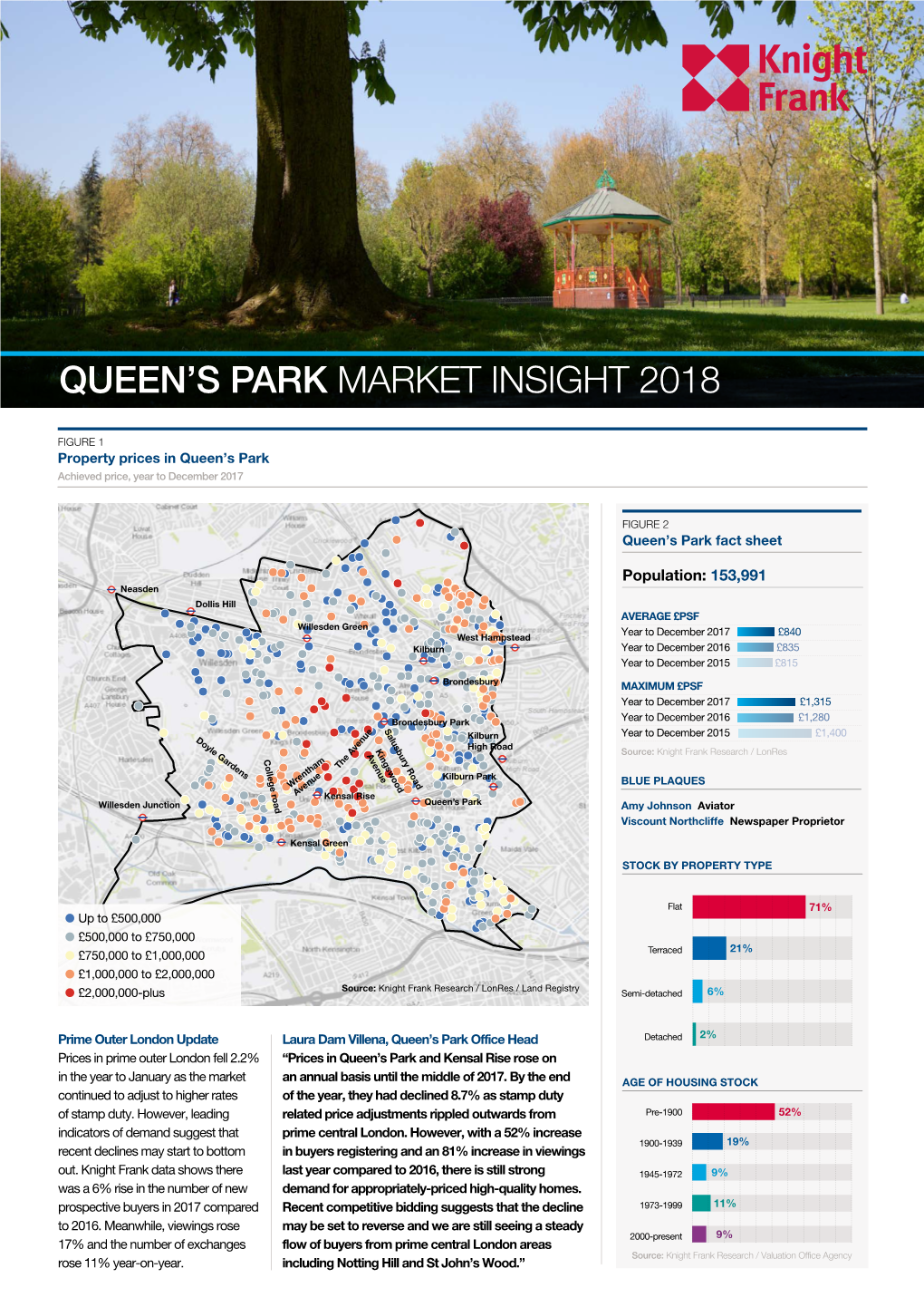 Queen's Park Market Insight 2018