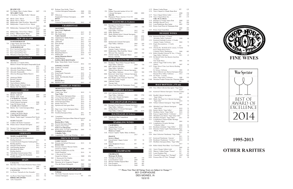 1995-2013 Fine Wines Other Rarities