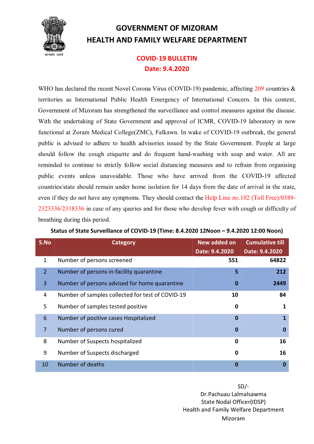 09.04.2020 Bulletin on Covid