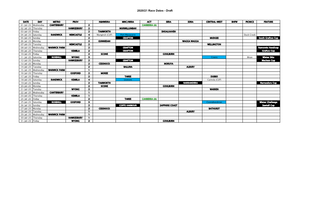 2020/21 Race Dates - Draft