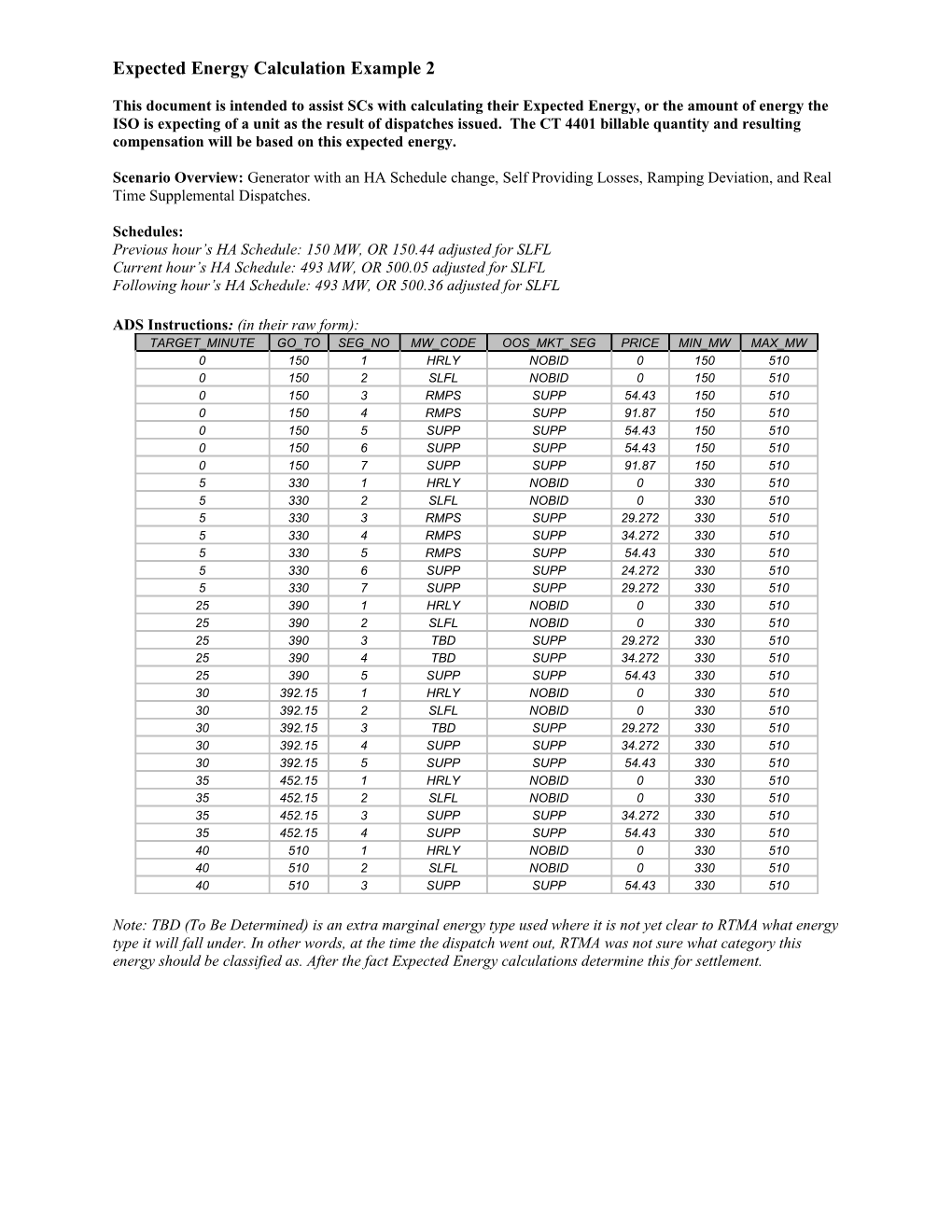 Expected Energy Calculation Example 2