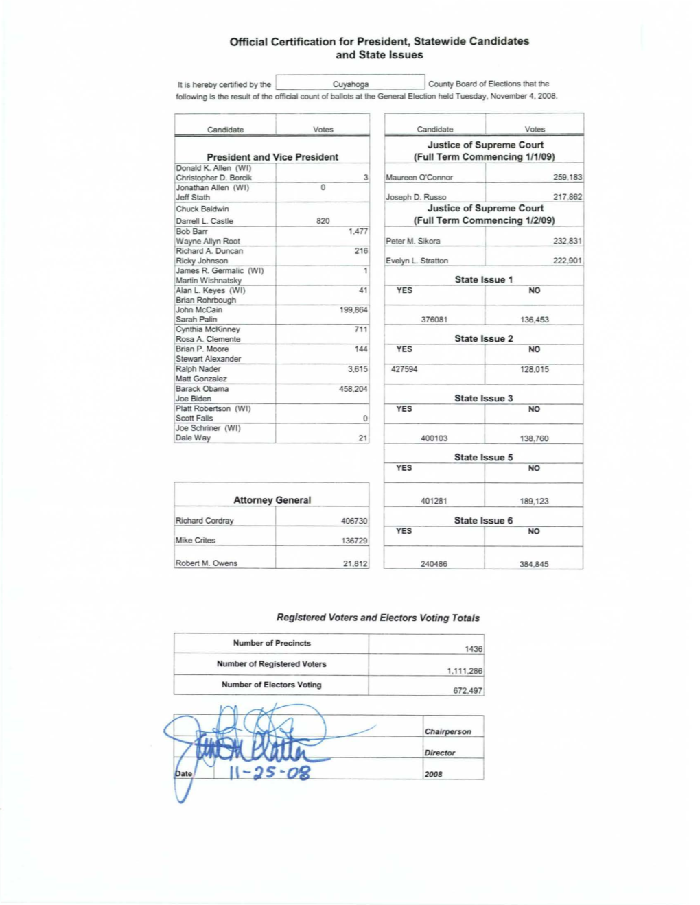 November 4, 2008 Election Official Certificate for President, Statewide