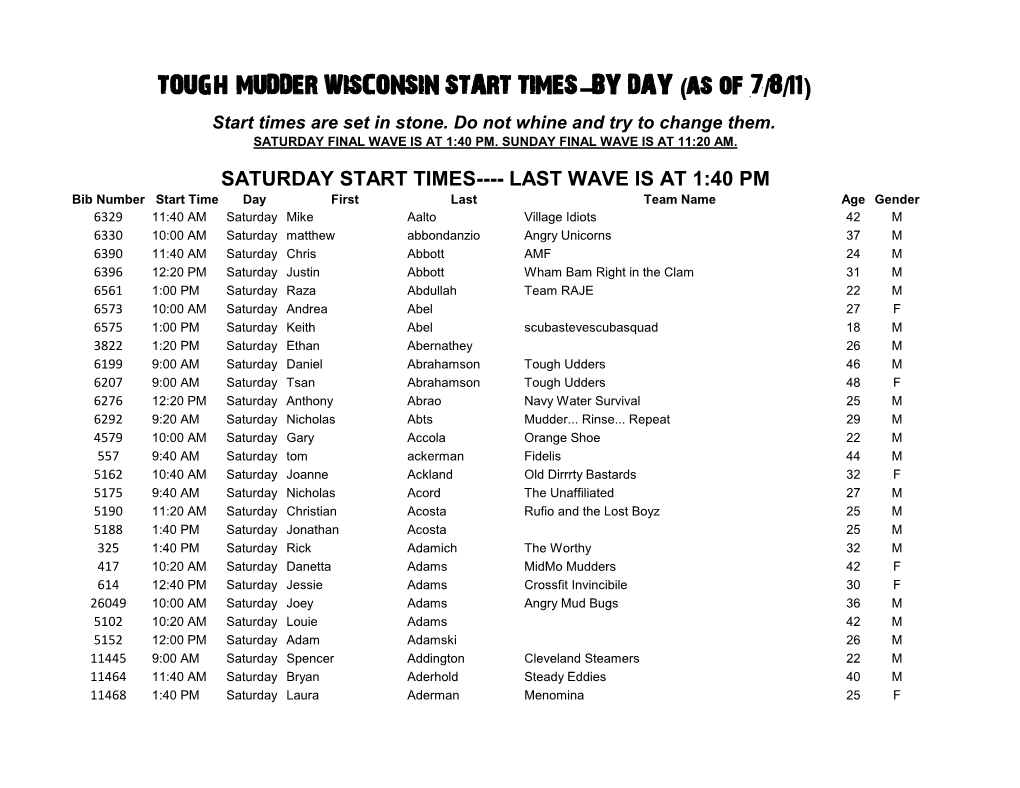 TOUGH MUDDER WISCONSIN START TIMES--BY DAY (As of 7/8/11) Start Times Are Set in Stone