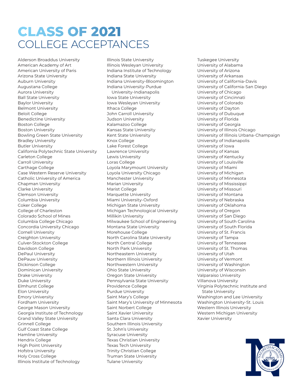 Class of 2021 College Acceptances