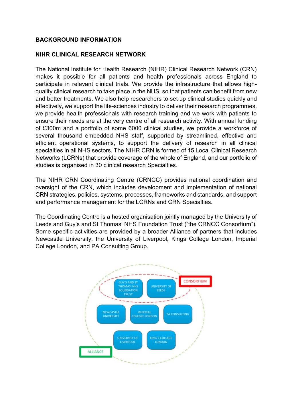 Background Information Nihr Clinical Research Network