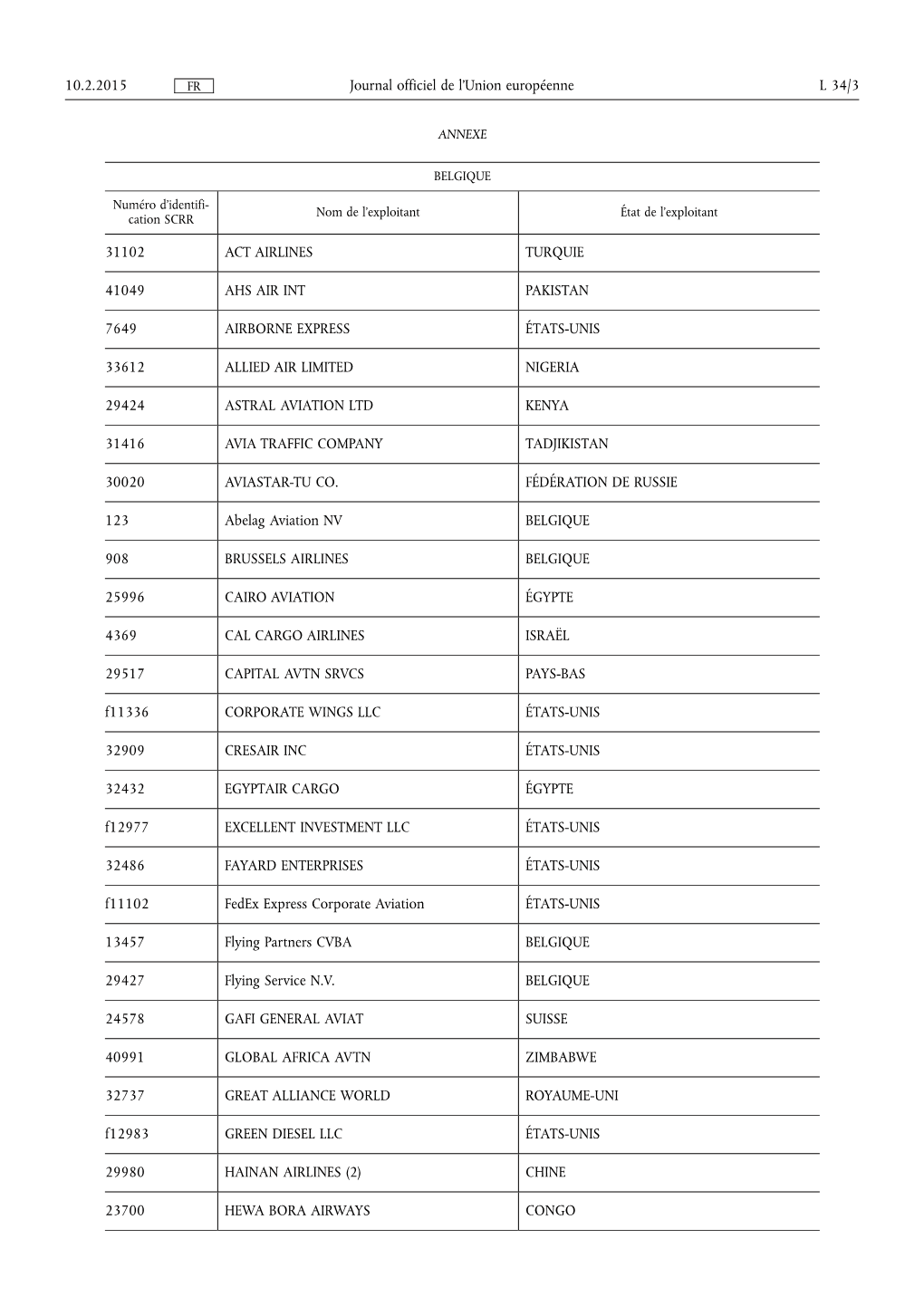 L'annexe Du Règlement N° 2015/180 Au Format