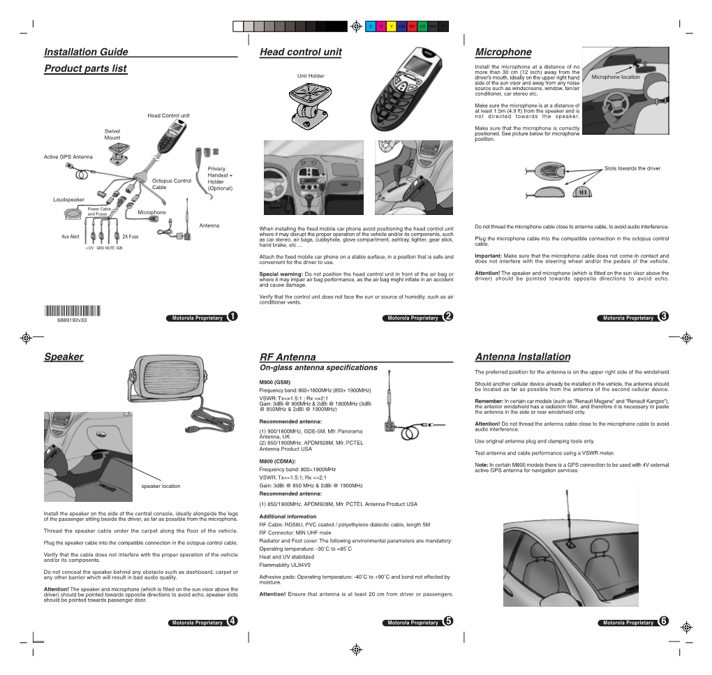 Installation Guide Product Parts List Antenna Installation Head Control