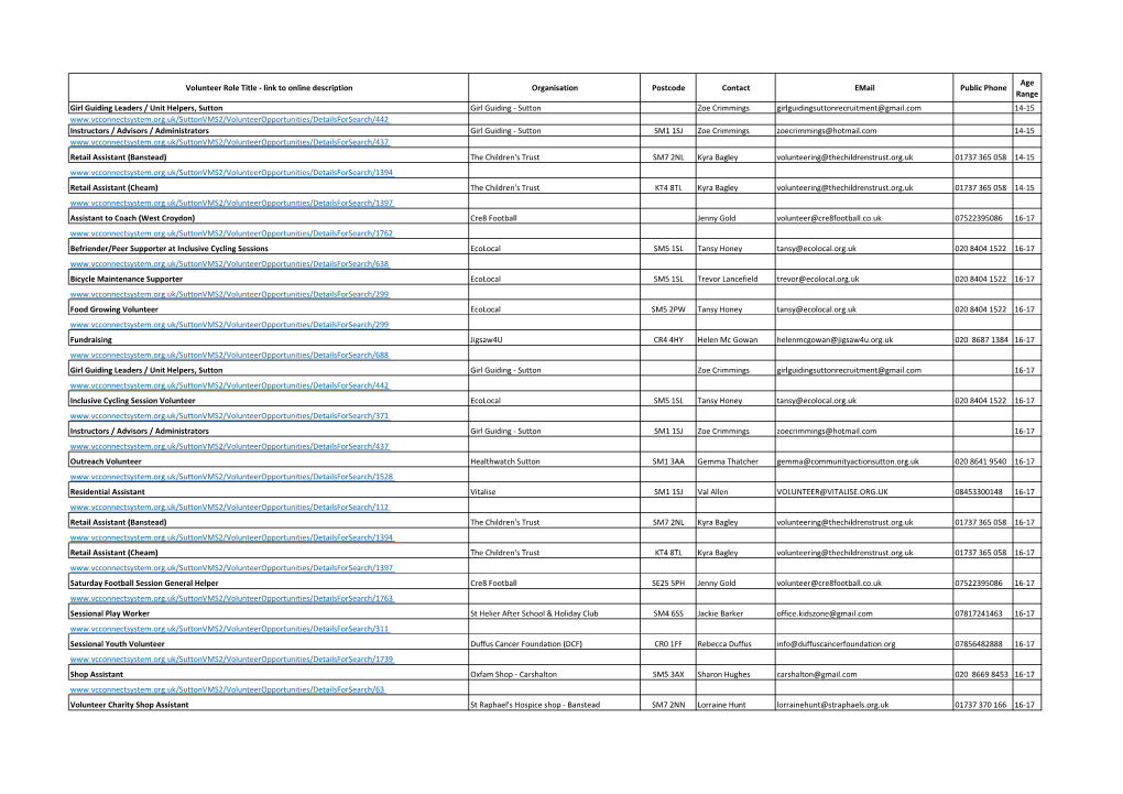 Current Volunteering Opportunities for Under