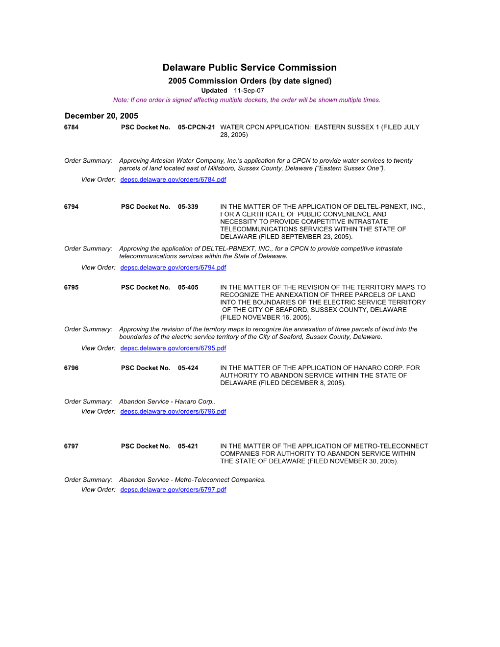 2005 Commission Orders (By Date Signed) Updated 11-Sep-07 Note: If One Order Is Signed Affecting Multiple Dockets, the Order Will Be Shown Multiple Times