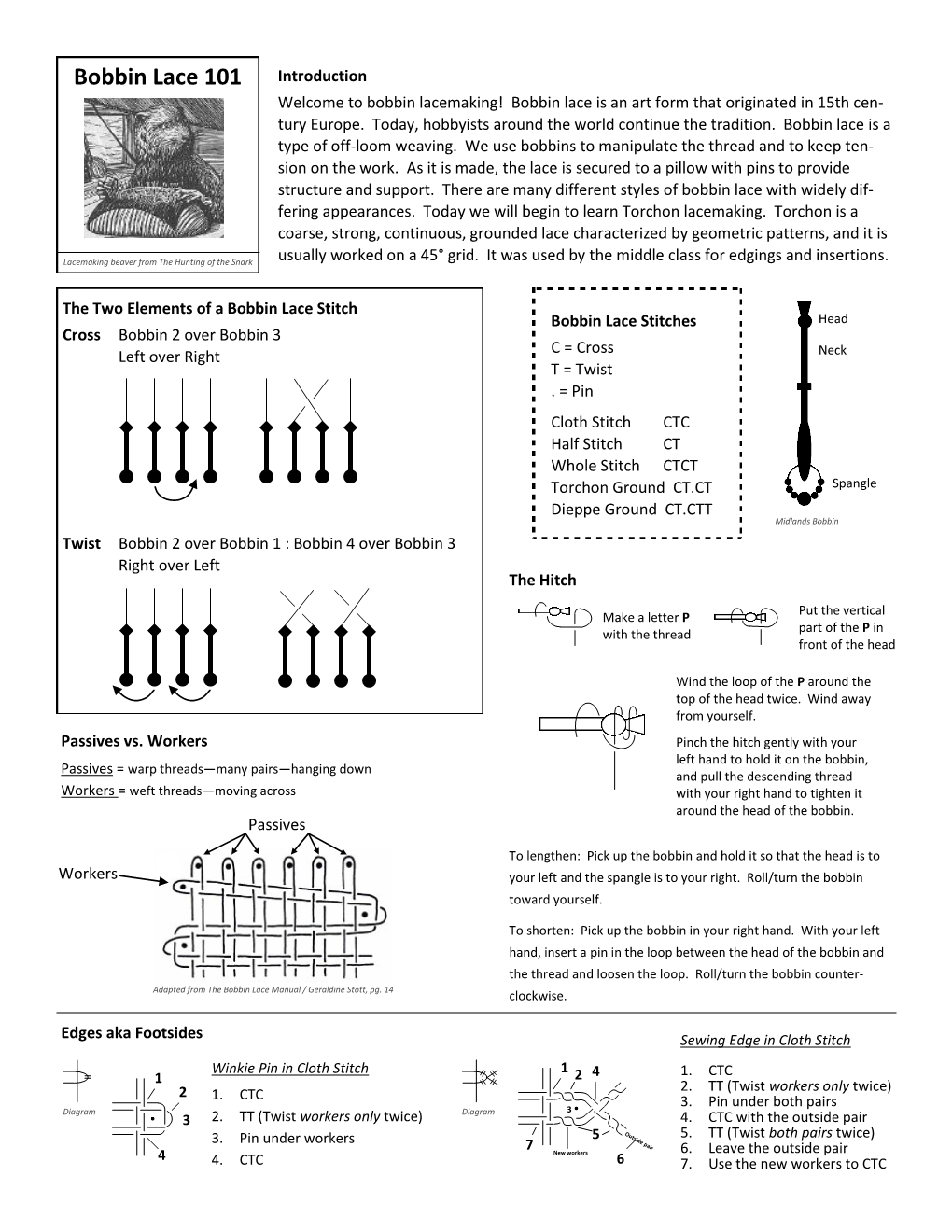 Bobbin Lace 101 Introduction Welcome to Bobbin Lacemaking! Bobbin Lace Is an Art Form That Originated in 15Th Cen- Tury Europe