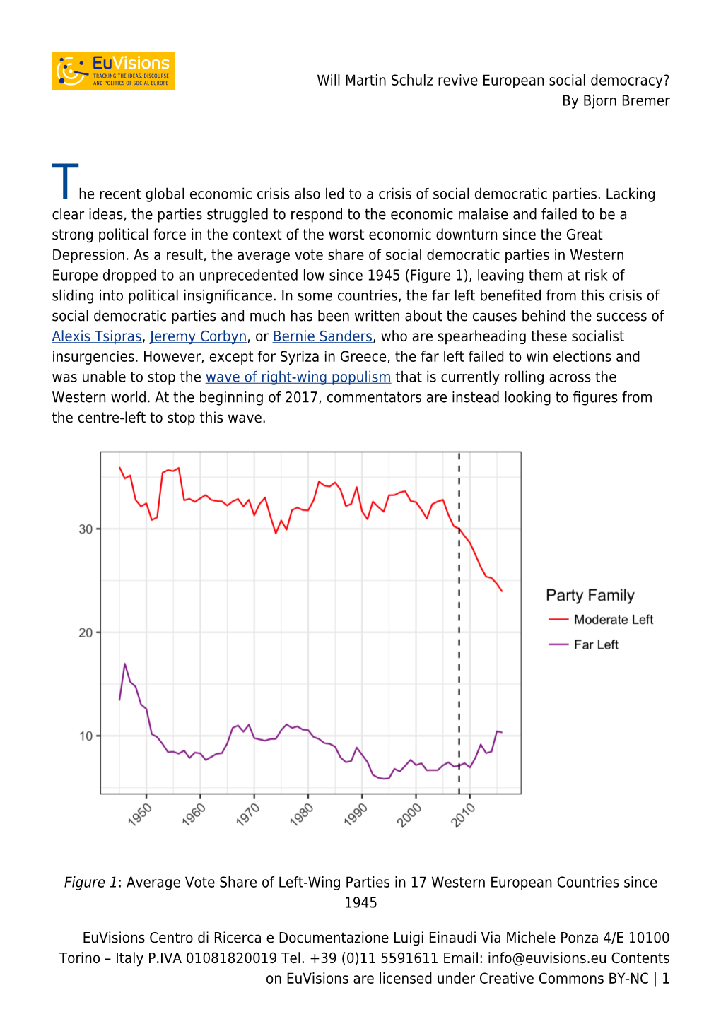 Will Martin Schulz Revive European Social Democracy? by Bjorn Bremer