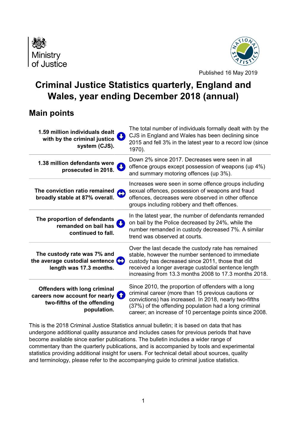 Criminal Justice System Statistics Quarterly: December 2018