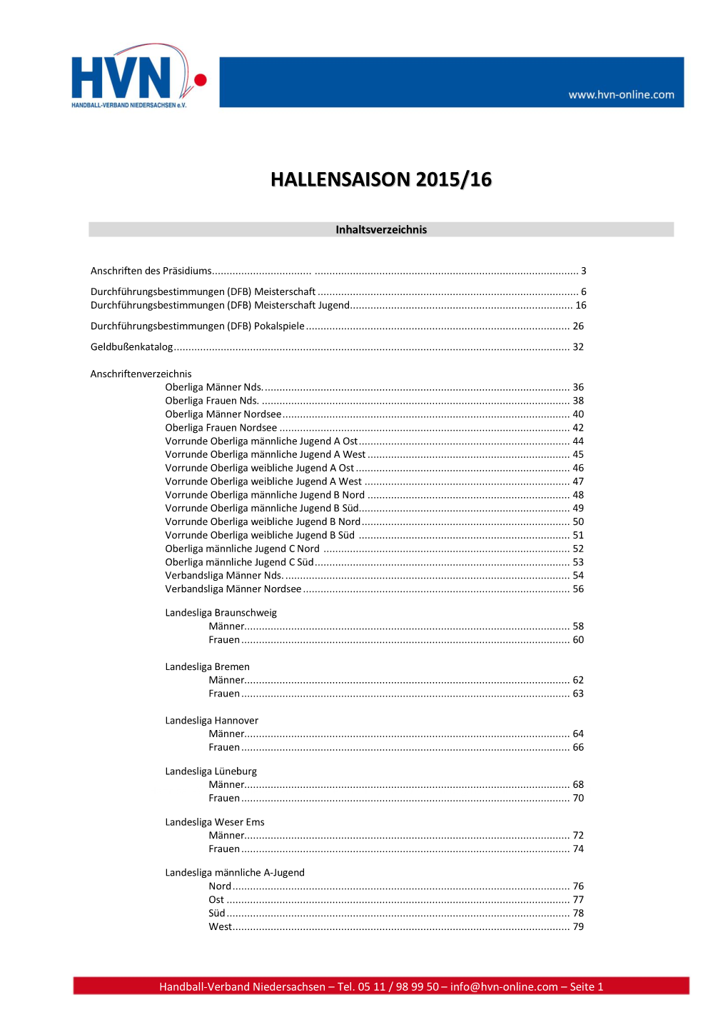 Hallensaison 2015/16