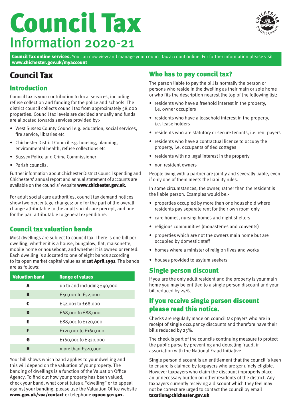 Council Tax Information 2020-21 Council Tax Online Services