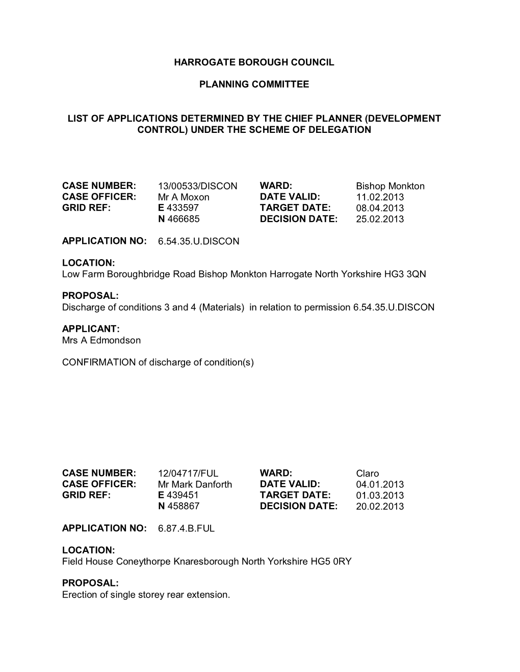 Harrogate Borough Council Planning Committee List Of