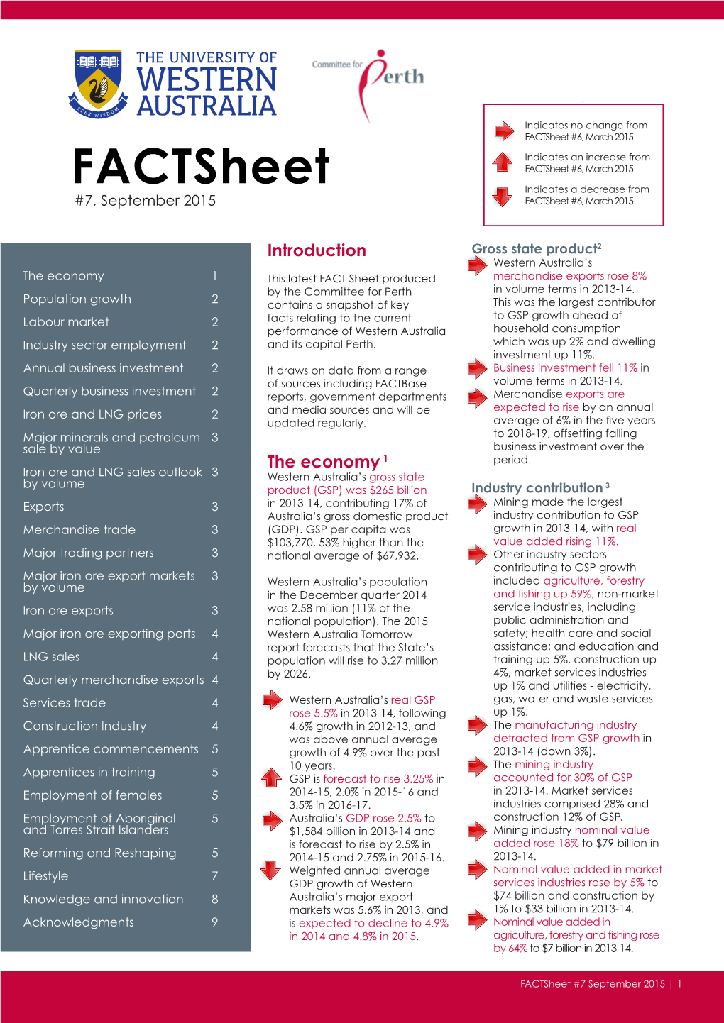 Factsheet #7, September 2015