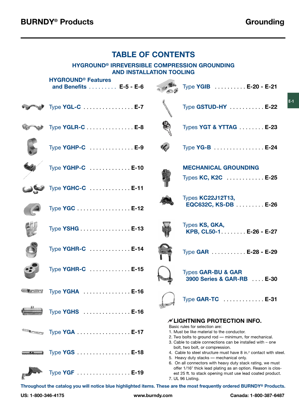 BURNDY® Products Grounding TABLE of CONTENTS