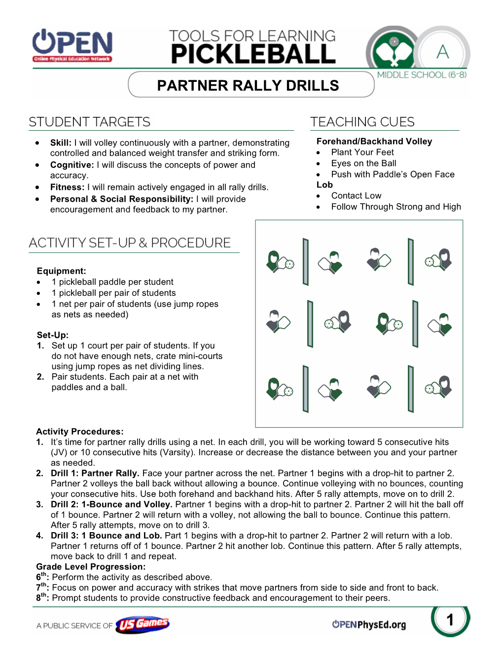 Partner Rally Drills