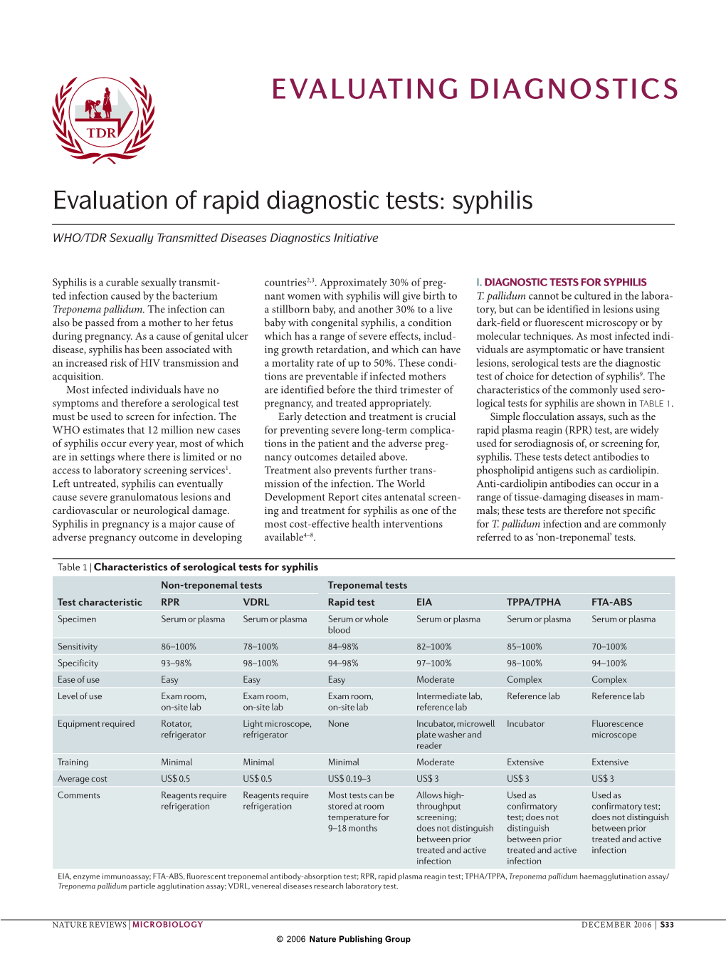 Evaluation of Rapid Diagnostic Tests: Syphilis