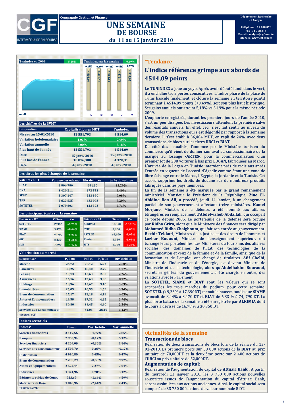 Résumé De La Semaine Du 15-01-10.Xlsx