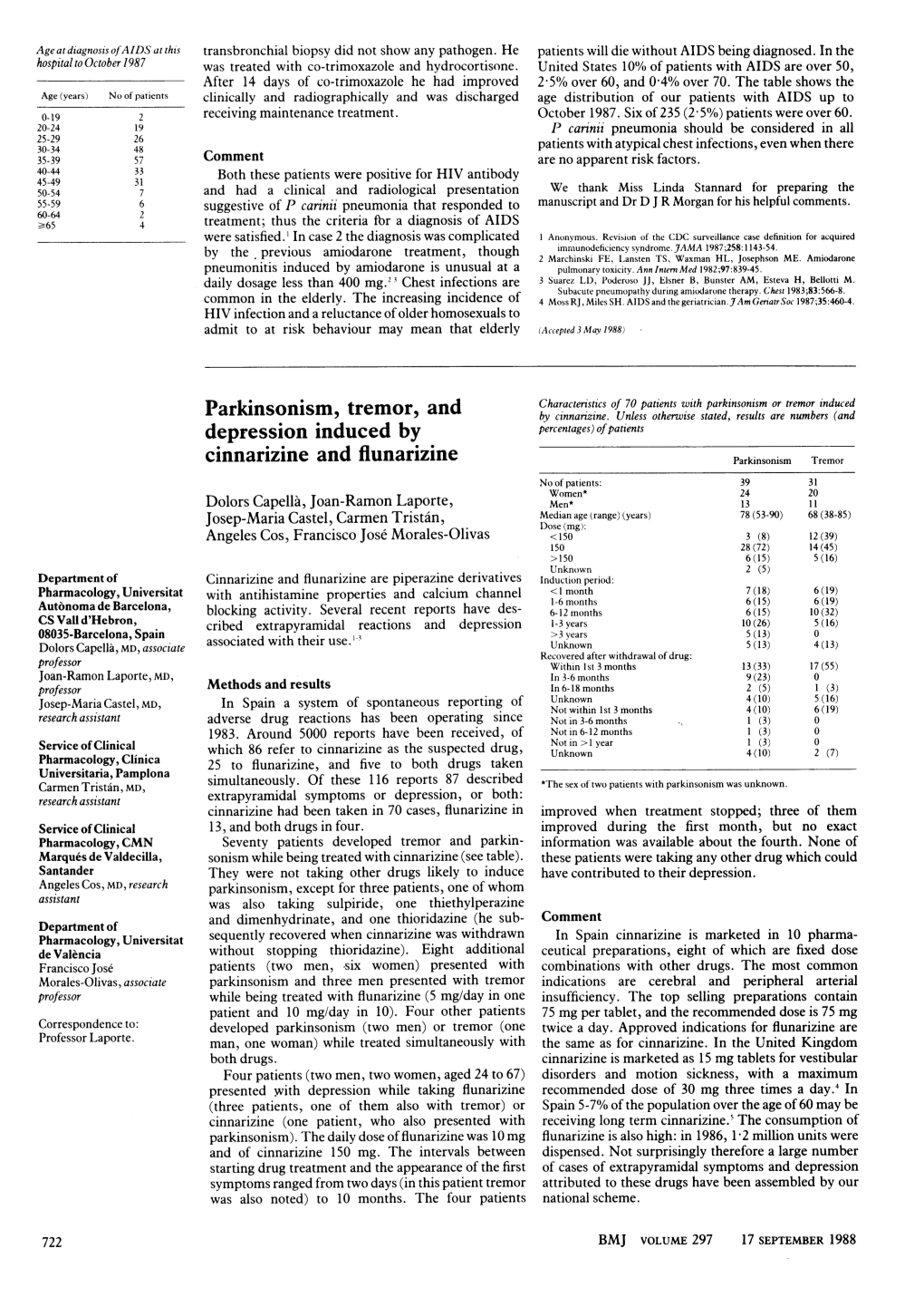 Parkinsonism, Tremor, and Depression Induced by Cinnarizine and Flunarizine