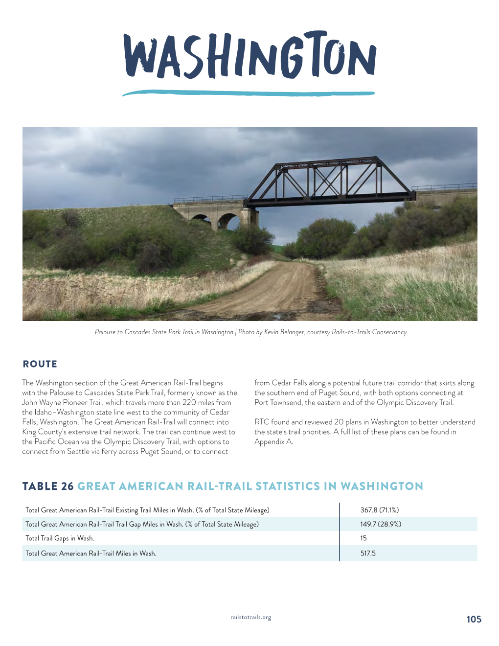 Table 26 Great American Rail-Trail Statistics in Washington