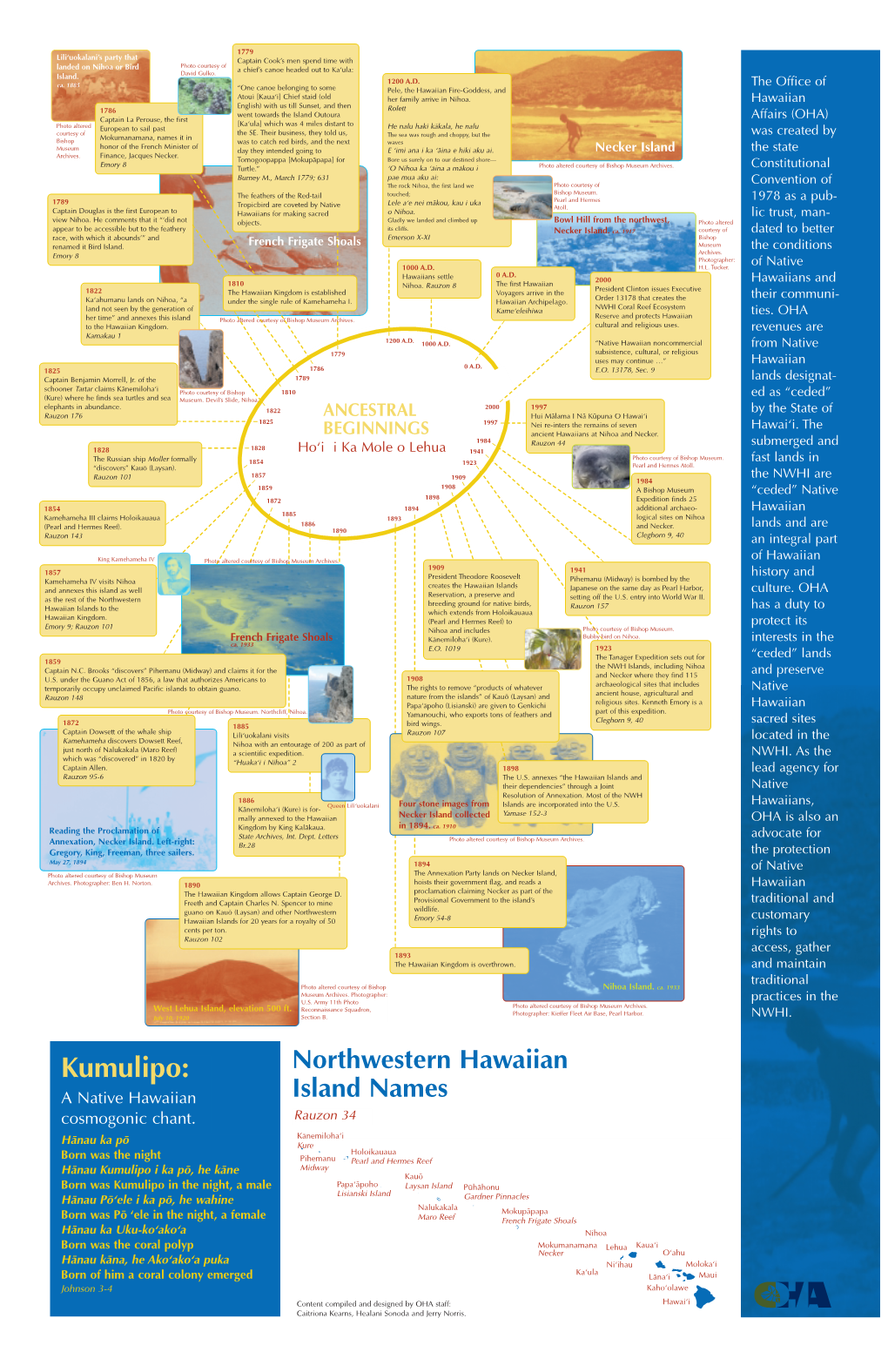 Kumulipo: Northwestern Hawaiian Island Names a Native Hawaiian Cosmogonic Chant