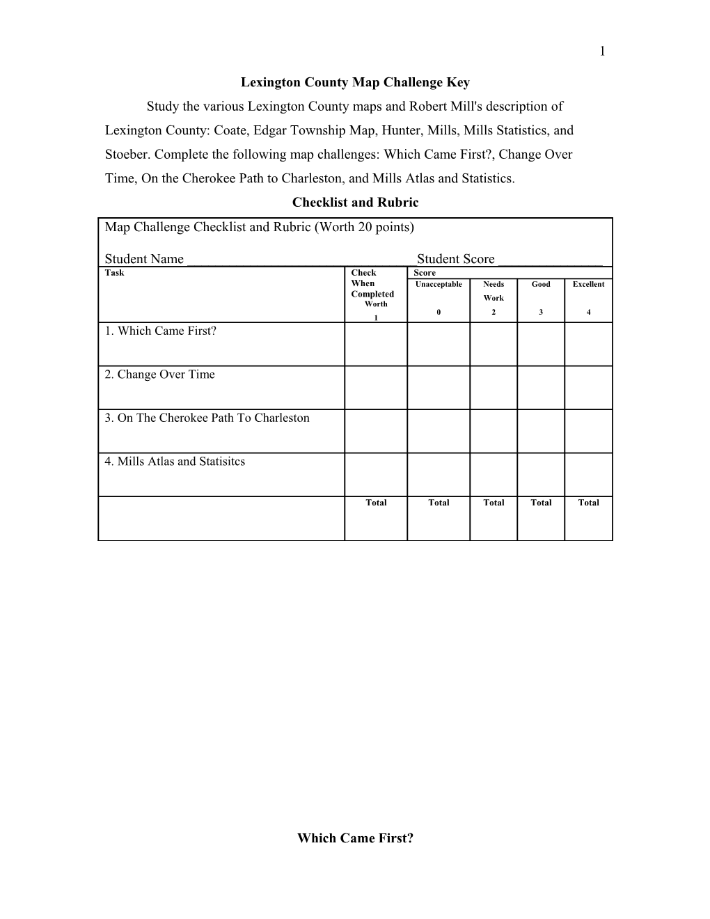 Lexington County Map Challenge