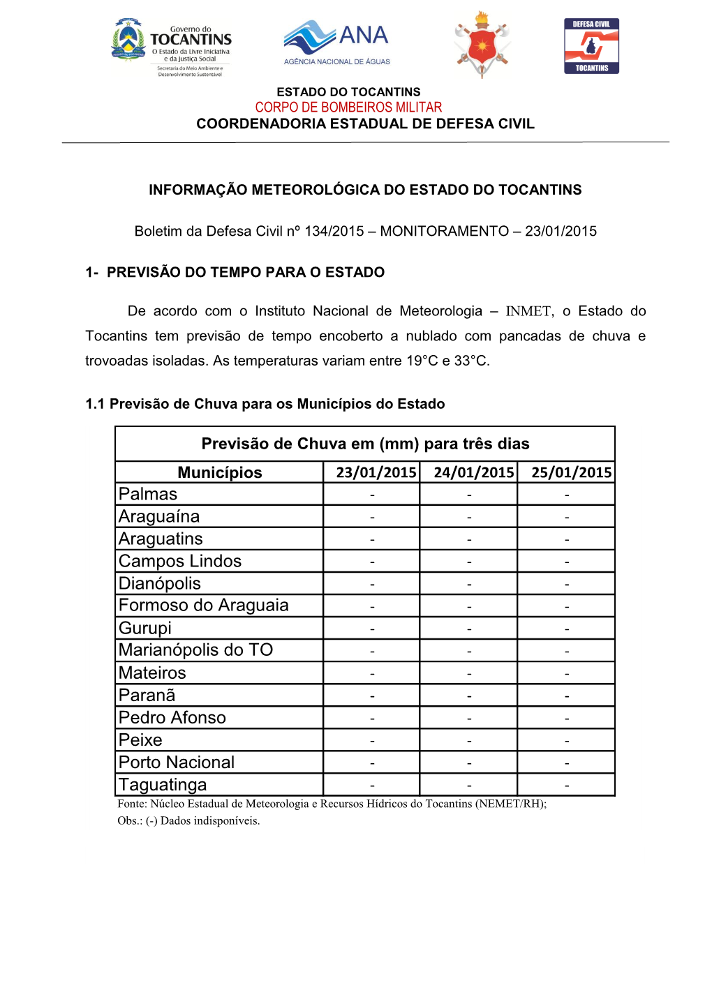 Coordenadoria Estadual De Defesa Civil