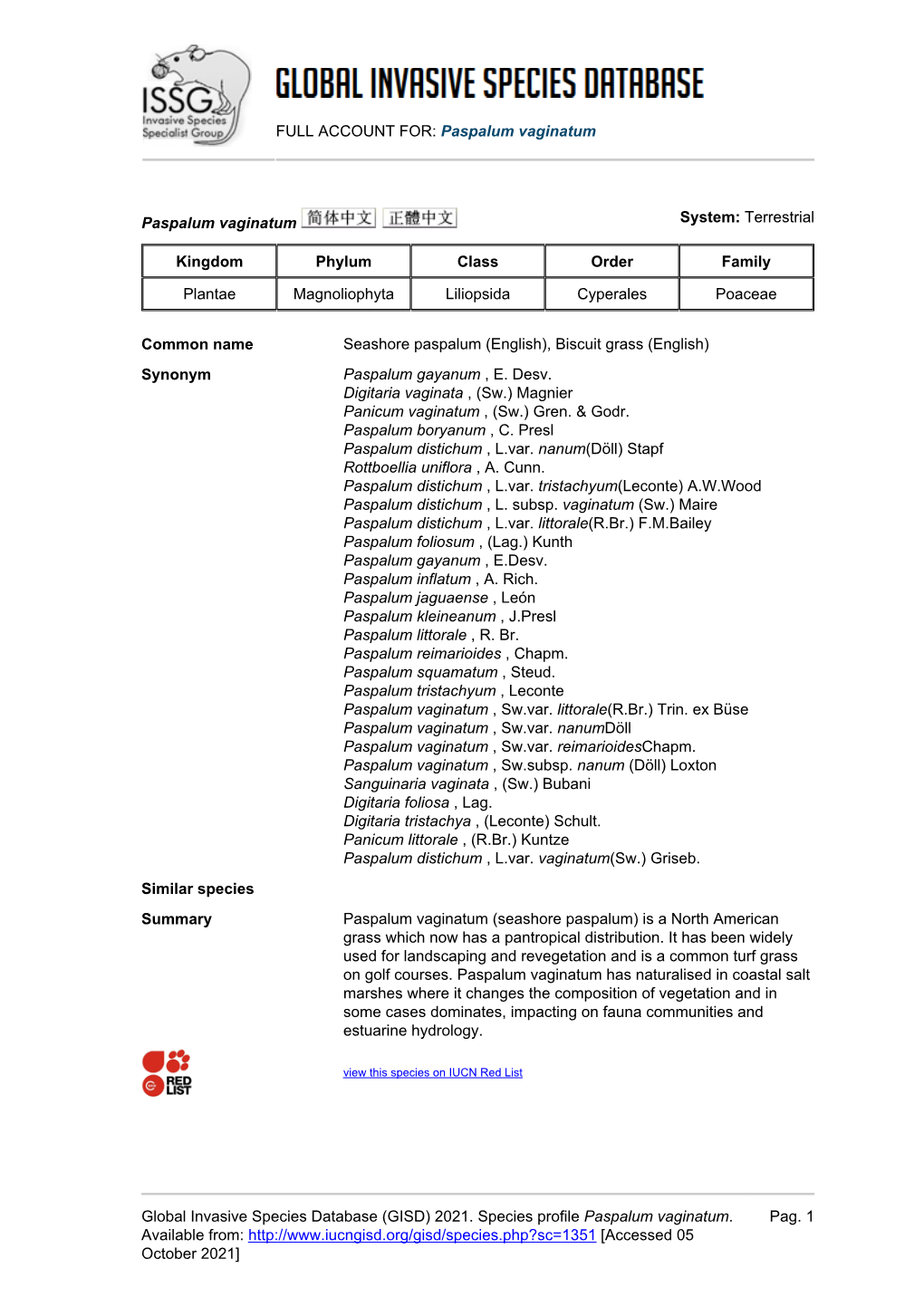 Paspalum Vaginatum Global Invasive