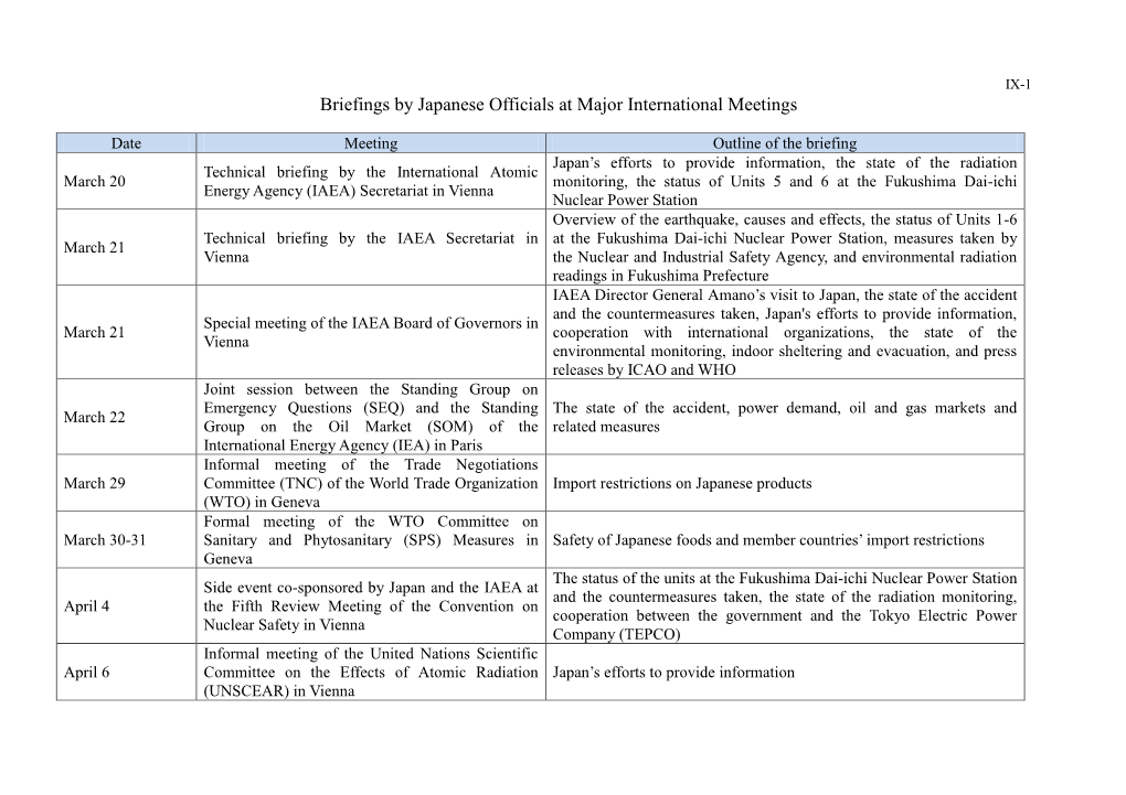 Briefings by Japanese Officials at Major International Meetings