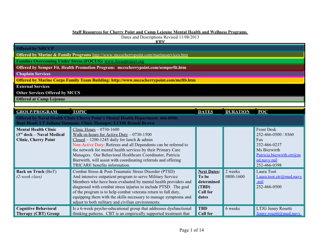 Mental Health Interservice Meeting Agenda