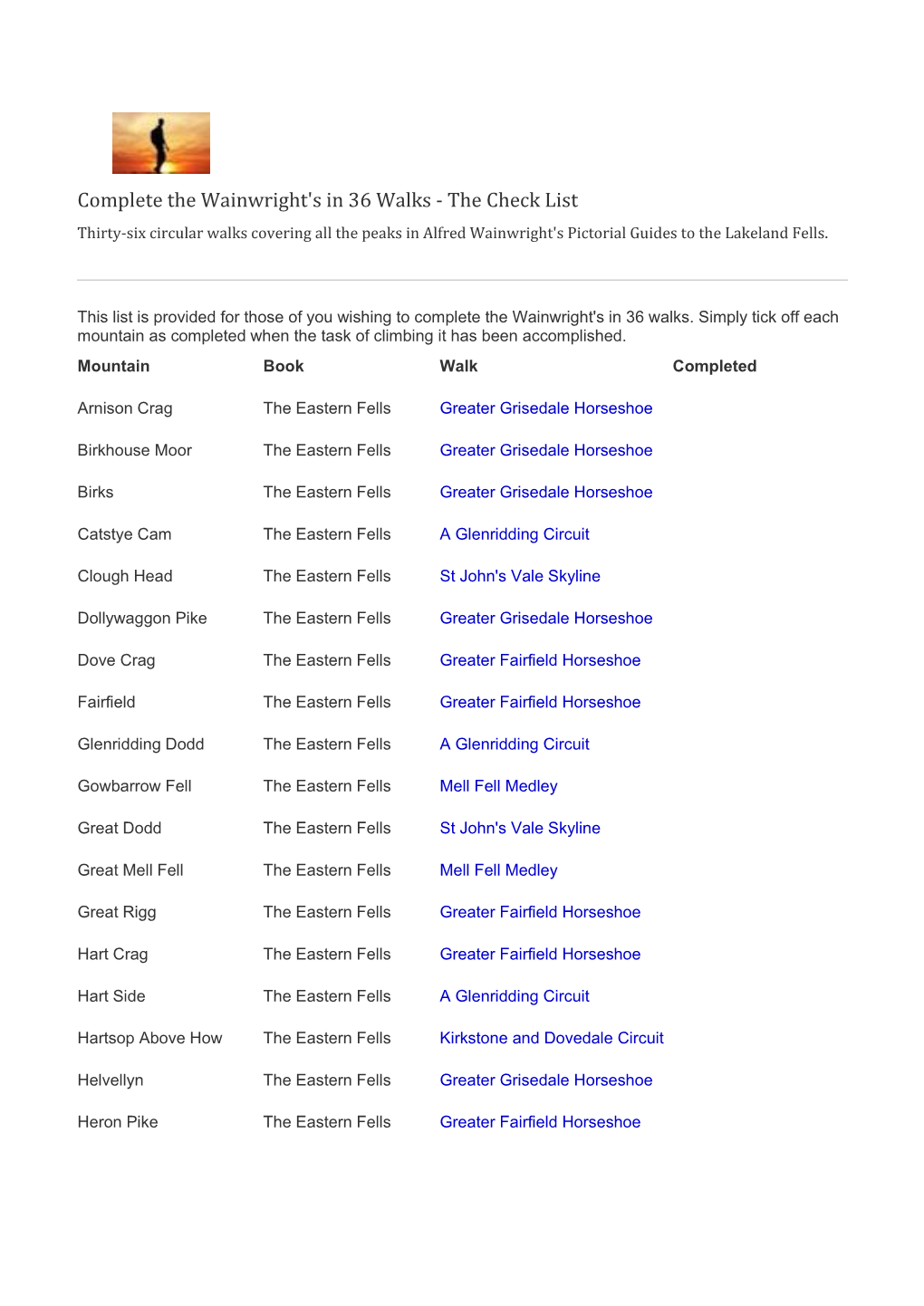 Complete the Wainwright's in 36 Walks - the Check List Thirty-Six Circular Walks Covering All the Peaks in Alfred Wainwright's Pictorial Guides to the Lakeland Fells