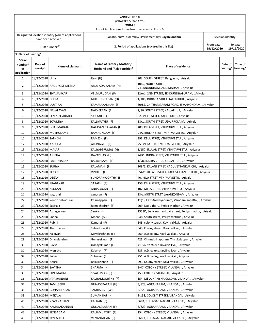 ANNEXURE 5.8 (CHAPTER V, PARA 25) FORM 9 List of Applica Ons For