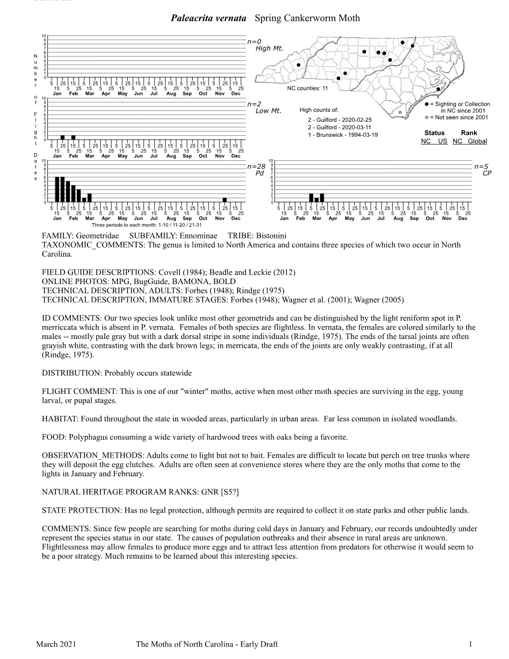 Moths of North Carolina - Early Draft 1