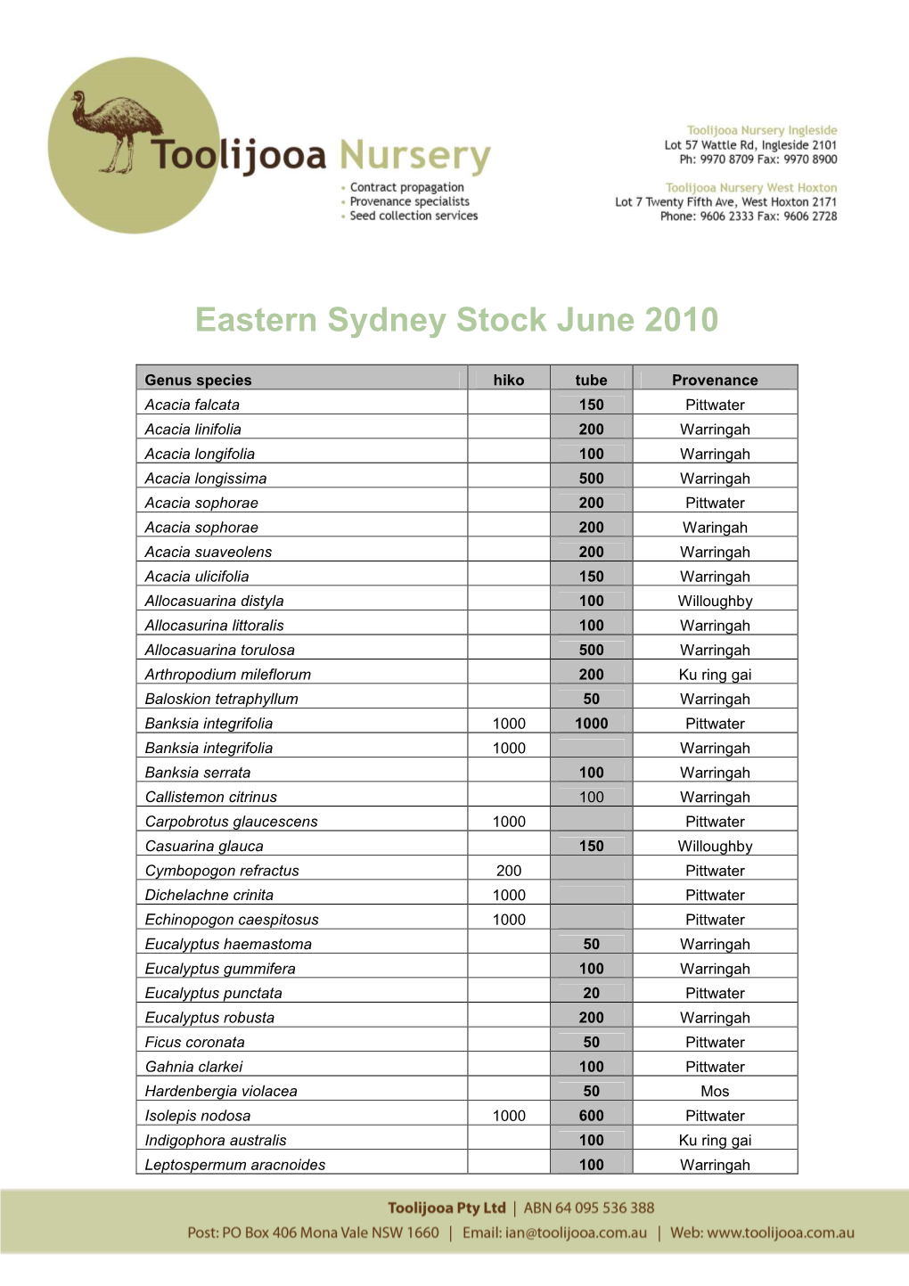 Eastern Sydney Stock June 2010