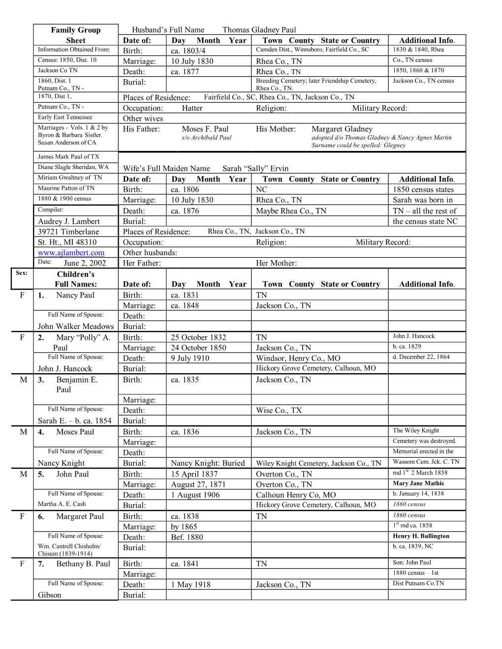 Thomas Gladney Paul Sheet Date Of: Day Month Year Town County State Or Country Additional Info