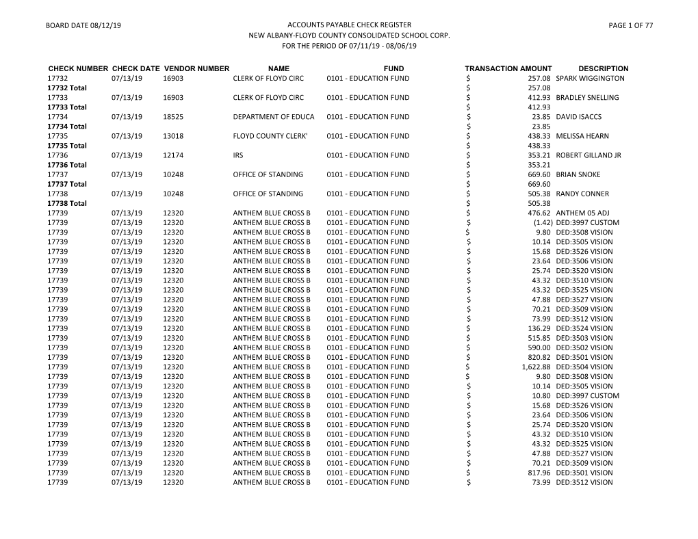 Board Date 08/12/19 Accounts Payable Check Register New Albany-Floyd County Consolidated School Corp. for the Period of 07/11/19