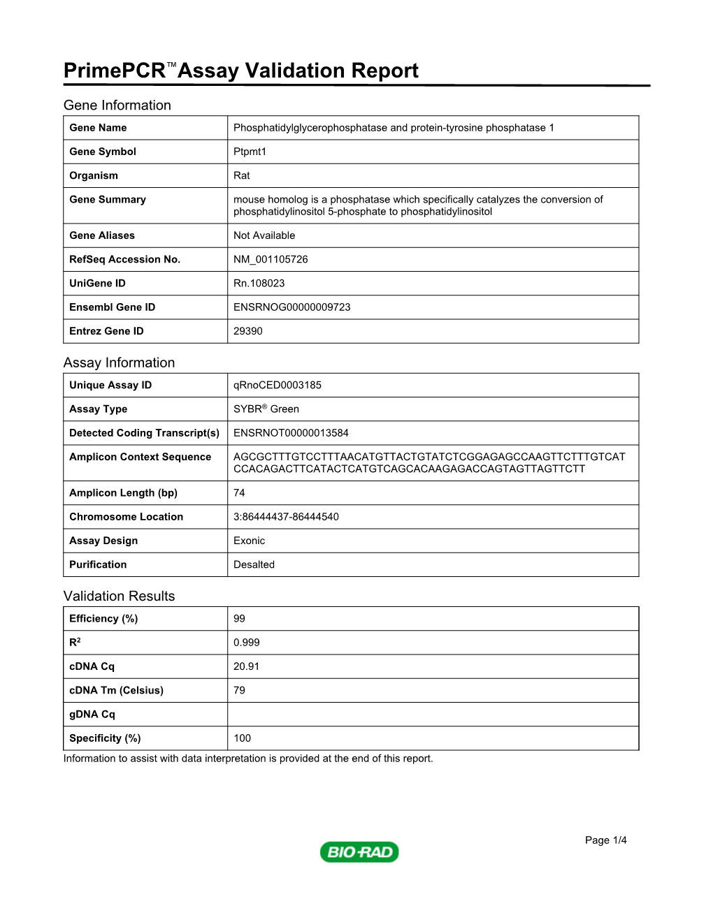 Primepcr™Assay Validation Report