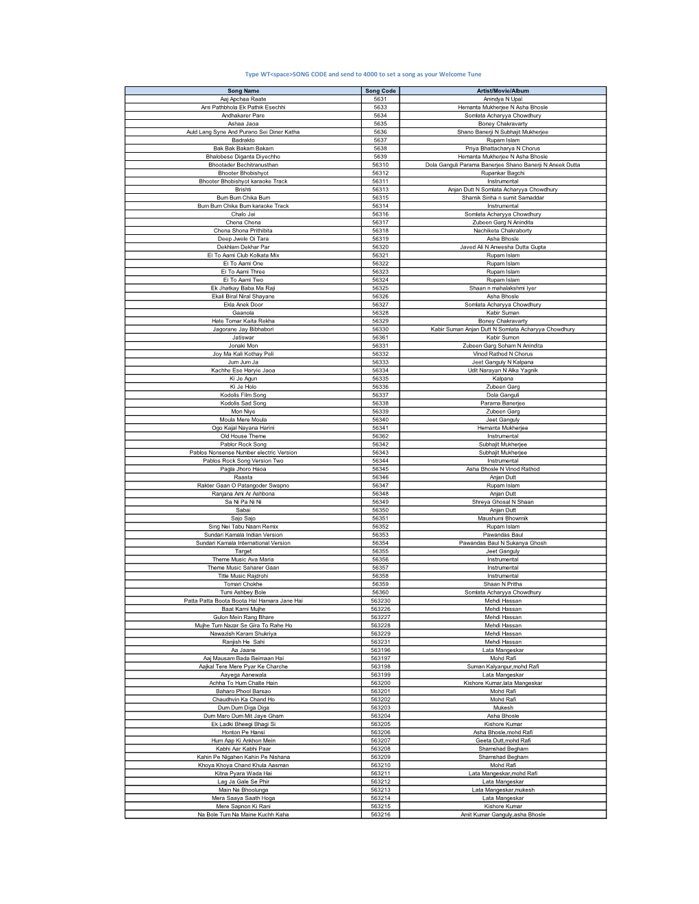 SONG CODE and Send to 4000 to Set a Song As Your Welcome Tune