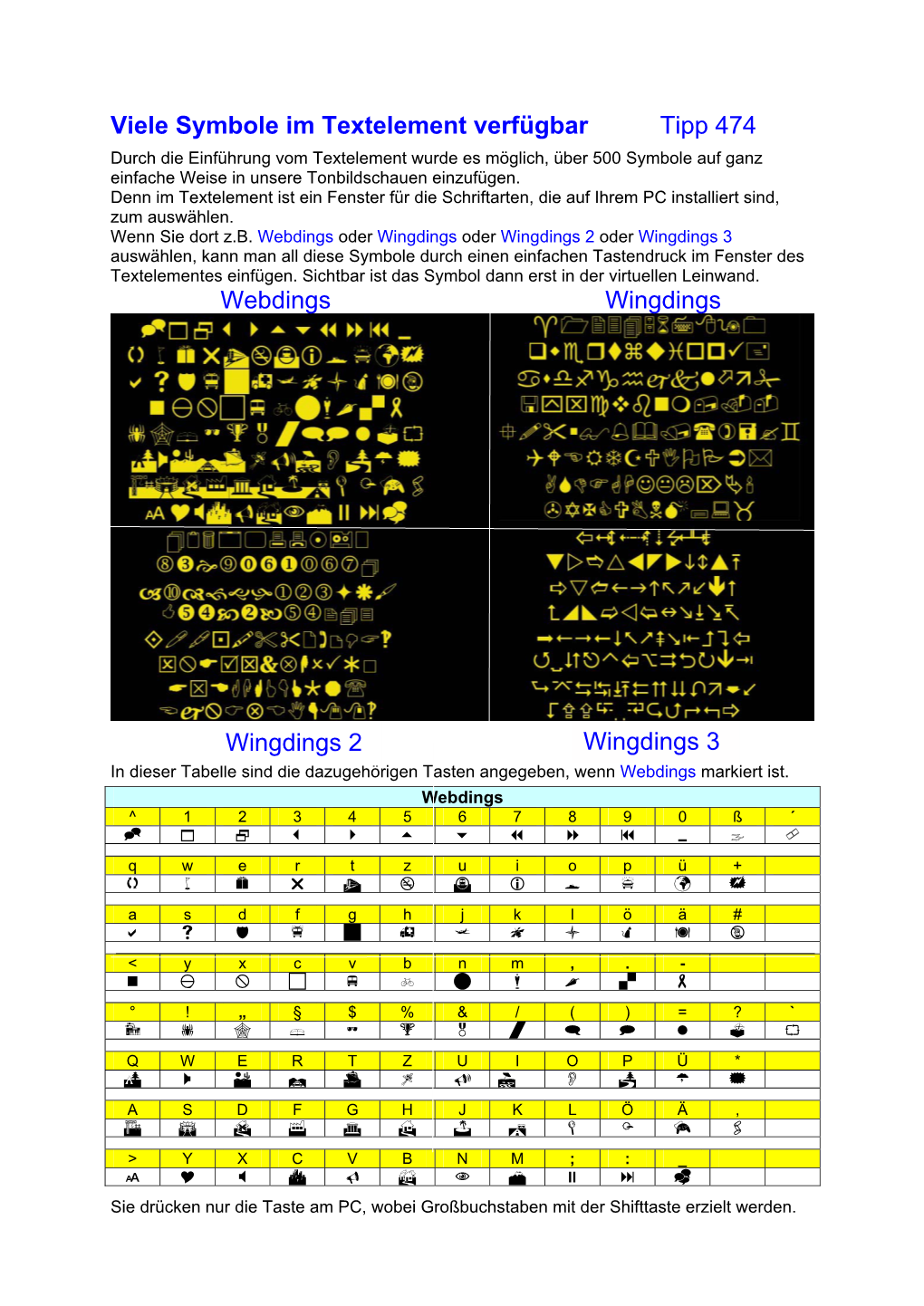 Viele Symbole Im Textelement Verfügbar Tipp 474 Webdings Wingdings Wingdings 2 Wingdings 3