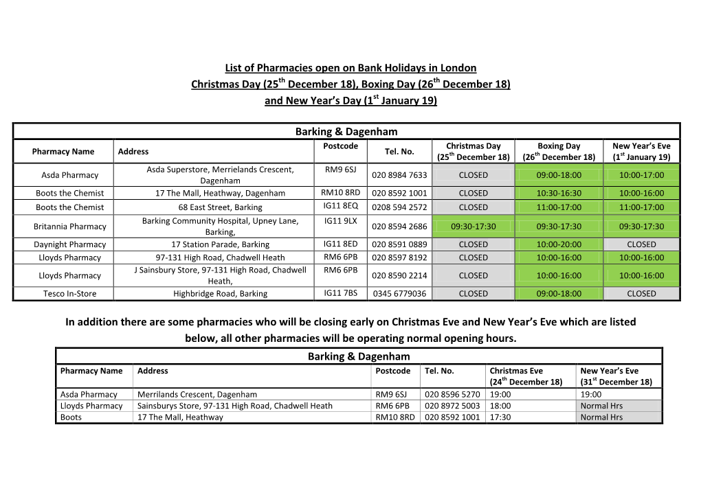 List of Pharmacies Open on Bank Holidays in London Christmas Day (25Th December 18), Boxing Day (26Th December 18) and New Year’S Day (1St January 19)