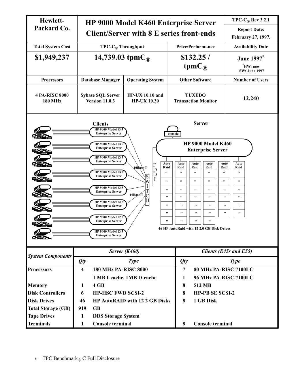 HP 9000 Model K460 Enterprise Server Client/Server with 8 E Series