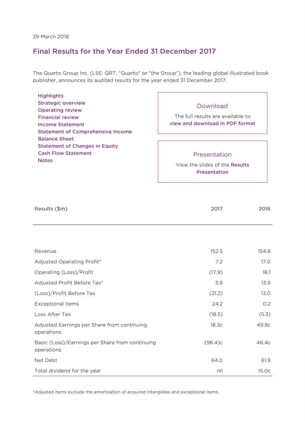 Final Results for the Year Ended 31 December 2017